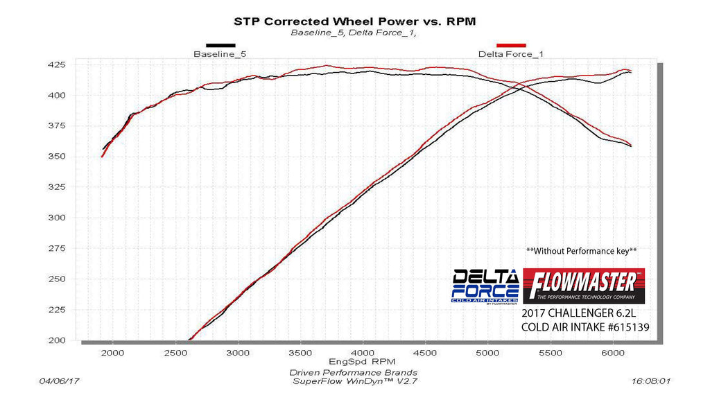 615139_dyno1.jpg