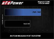 Load image into Gallery viewer, AFE-30-10297_06.jpg