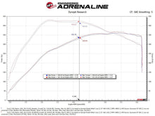 Load image into Gallery viewer, AFE-50-30072D_06.jpg