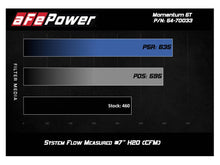 Load image into Gallery viewer, AFE-50-70033R_10.jpg