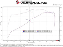 Load image into Gallery viewer, AFE-50-70069D_06.jpg