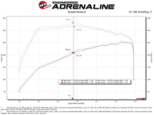 Load image into Gallery viewer, AFE-50-70082R_06.jpg