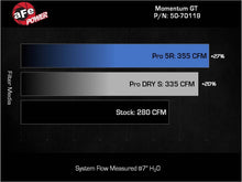 Load image into Gallery viewer, AFE-50-70119R_04.jpg
