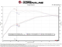 Load image into Gallery viewer, AFE-50-70120D_04.jpg