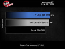 Load image into Gallery viewer, AFE-50-70132R_04.jpg