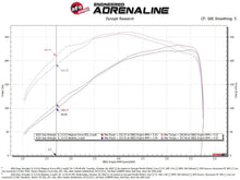 Load image into Gallery viewer, AFE-54-13079D_05.jpg
