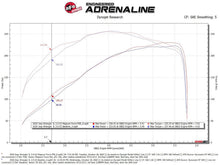 Load image into Gallery viewer, AFE-54-13079R_05.jpg