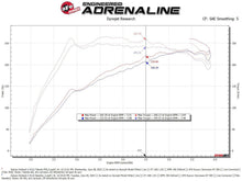 Load image into Gallery viewer, AFE-56-70063D_05.jpg