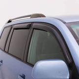 VENTVISOR 23-25 FORTE