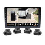 SURROUNDVUE 360 DEG. CAMERA SYSTEM
