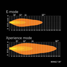 Load image into Gallery viewer, BRT-809417_04.jpg