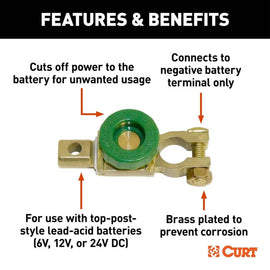 CUR-52216_02.jpg