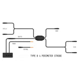 STROBLINK HARNESS TYPE A