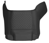 X-ACT CENTER HUMP LINER 09-18 RAM 1500 CREW/10-25 2500/3500 CREW/MEGA