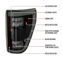 Load image into Gallery viewer, SPD-LT-F15021BBLED-SQ-RS_02.jpg