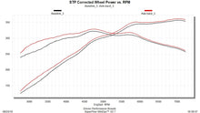 Load image into Gallery viewer, graph_ab19269.jpg