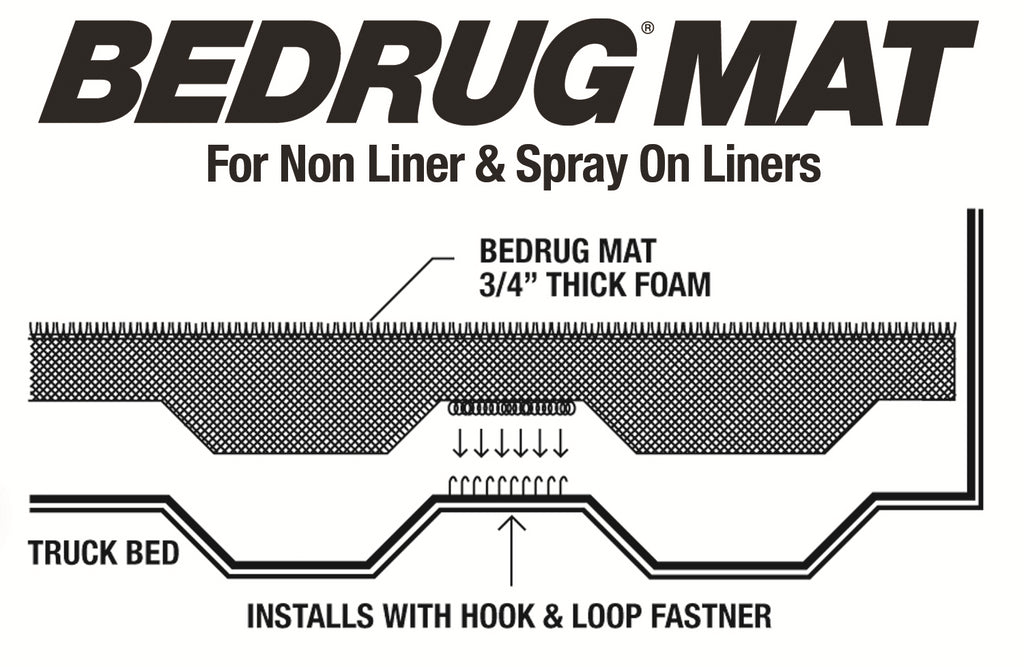 BEDMAT FOR SPRAY-IN OR NO BED LINER 15+ GM COLORADO/CANYON 5' BED