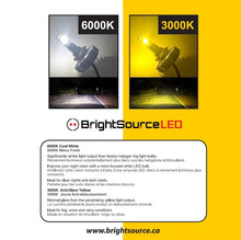 Load image into Gallery viewer, DUO Led Fog Light Bulbs; Twin Pack; H11; 12v DC; 22W; 6000K;